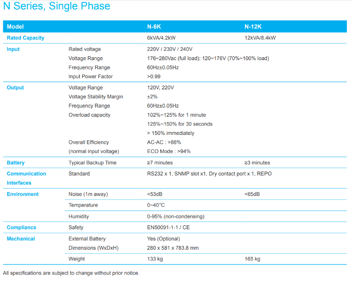 N serial6 12 02K