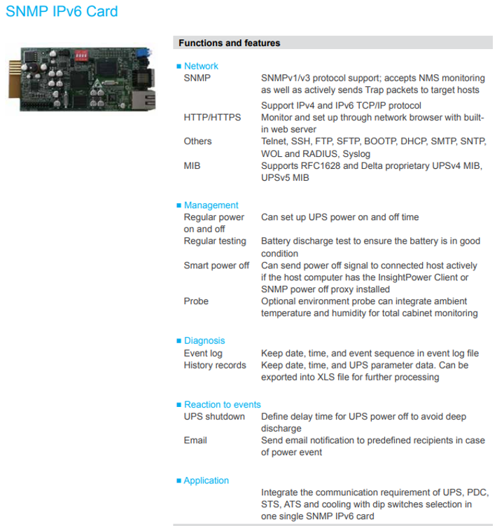 SNMP IPv6 Card01