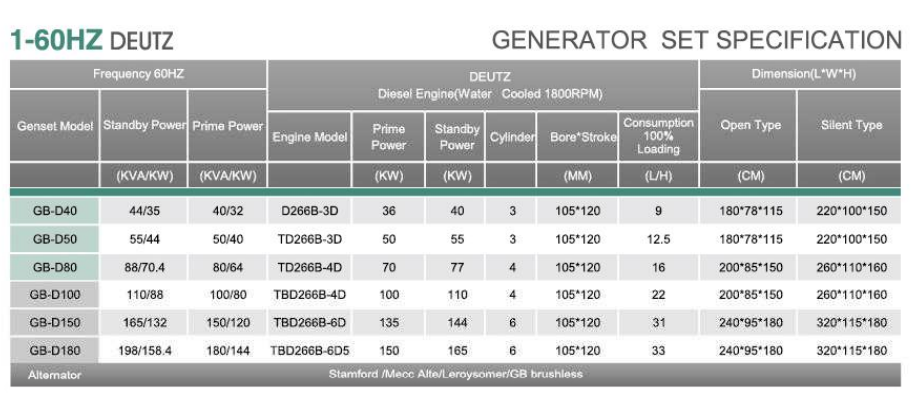 DEUTZ08